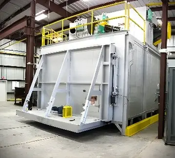 Carbon Capture Equipment Manufacturing – Sorbent Activation Thermal Processing Systems - Carbon Capture Equipment Manufacturing – Sorbent Activation & Thermal Processing Systems